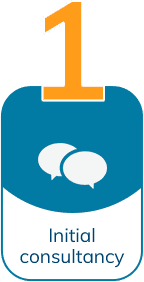 Initial consultancy - Looking to buy a house in israel? Ohad Dreifuss - your lawyer in Israel